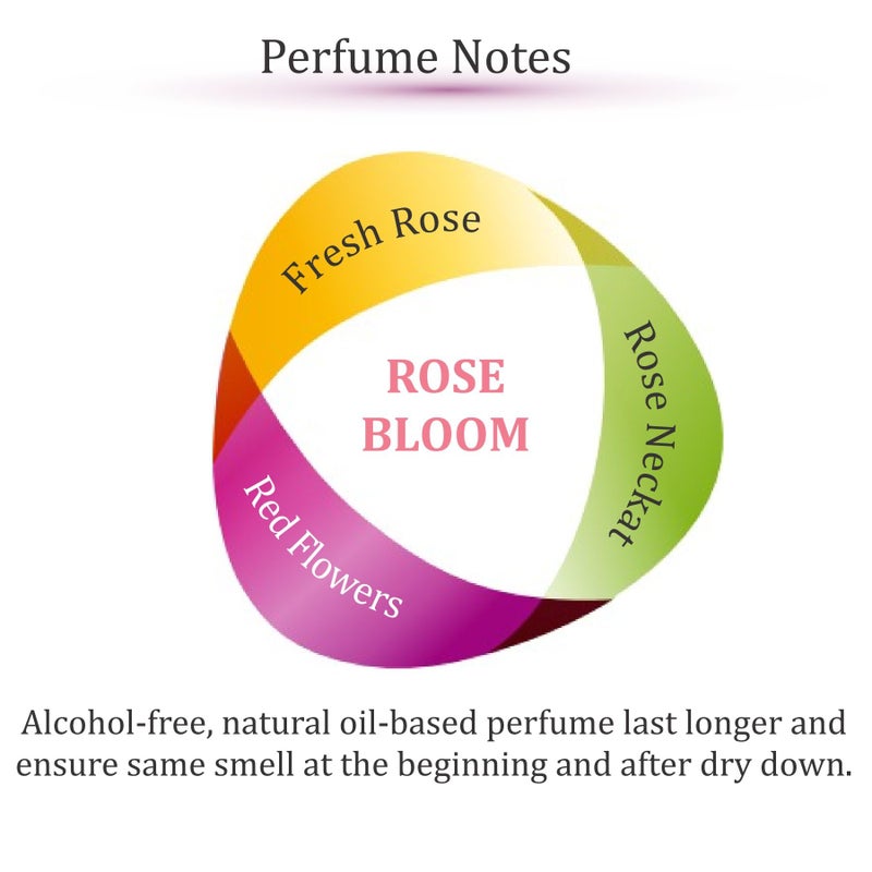 Zoha Rose Bloom - Rose Perfume for Women and Men, Skin-Friendly, Alcohol-Free Perfume Oil, Travel Size Clean Parfum, 6ml Roller - Image 2